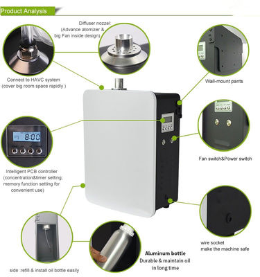 2000m3 Aroma Diffuser Machines with 500ml Oil Capacity and 12W Power Consumption