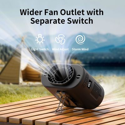 Socool Fan 14500Mah Clip Waist Fan Rechargeable Battery And Type-C Power Source Multifunctional Portable Fan For Indoor/Outdoor Activities  Wearable Fans